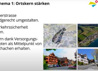 Räumliches Entwicklungskonzept Küssnacht – Informationen