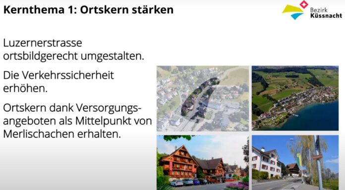 Räumliches Entwicklungskonzept Küssnacht – Informationen