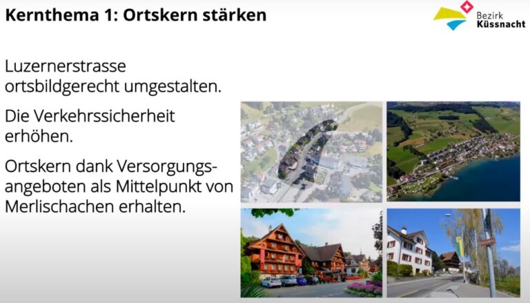 Räumliches Entwicklungskonzept Küssnacht – Informationen