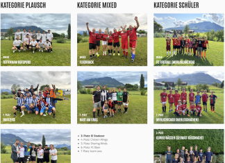 Resultate vom 43. Dorfturnier