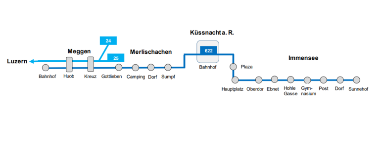 Mitwirkung zum Fahrplanentwurf 2025 des öffentlichen Verkehrs
